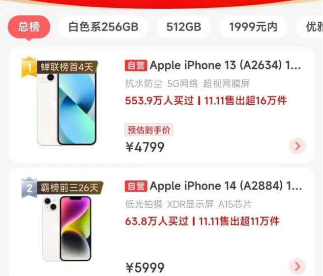 库车苹果14维修分享iPhone14配置不如同价位的安卓还能大卖 