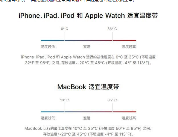 库车苹果13维修分享iPhone 13耗电越来越快怎么办 