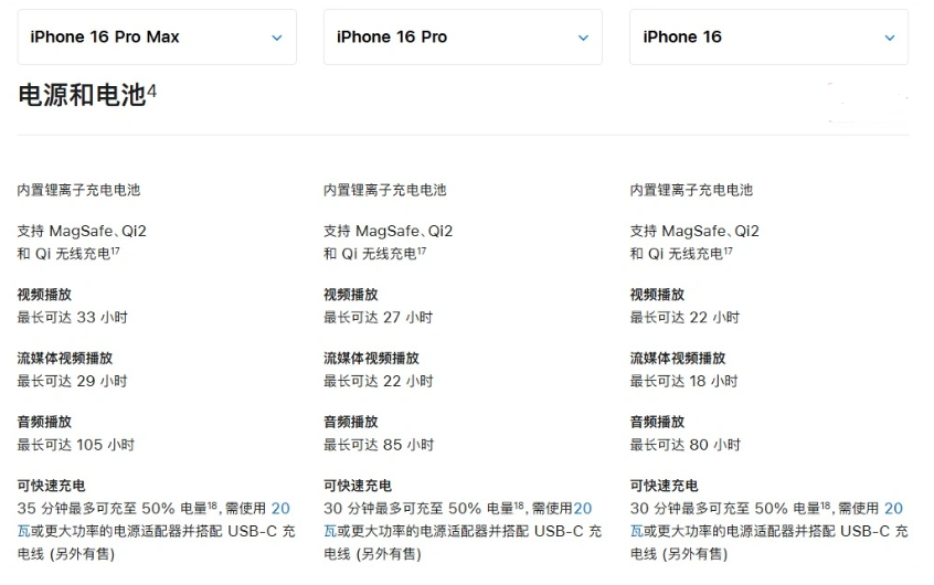 库车苹果手机维修分享 iPhone 16 目前实测充电峰值功率不超过 39W 