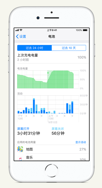 库车苹果手机维修分享iPhone 在夜间待机时耗电异常怎么办 