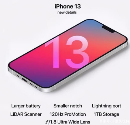 库车苹果手机维修分享iPhone 13起售价多少钱 
