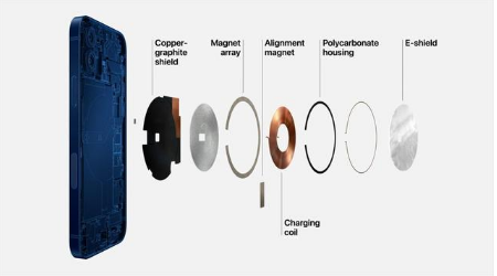 库车苹果手机维修分享iPhone 12真的会威胁身体健康吗 